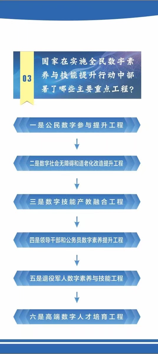 宣传手册4