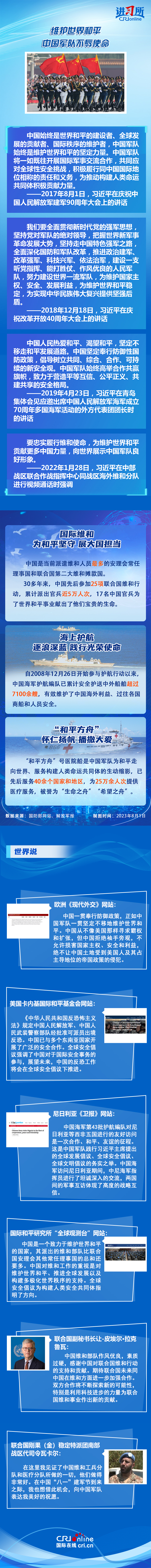 【讲习所·中国与世界】维护世界和平 中国军队不辱使命_fororder_长图222