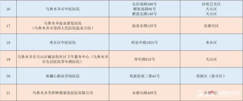 mmexport1690976702032