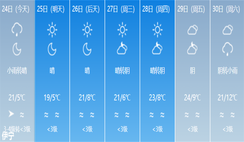 伊宁_副本.png