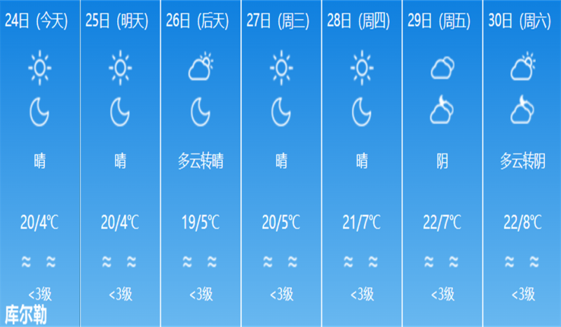 库尔勒_副本.png