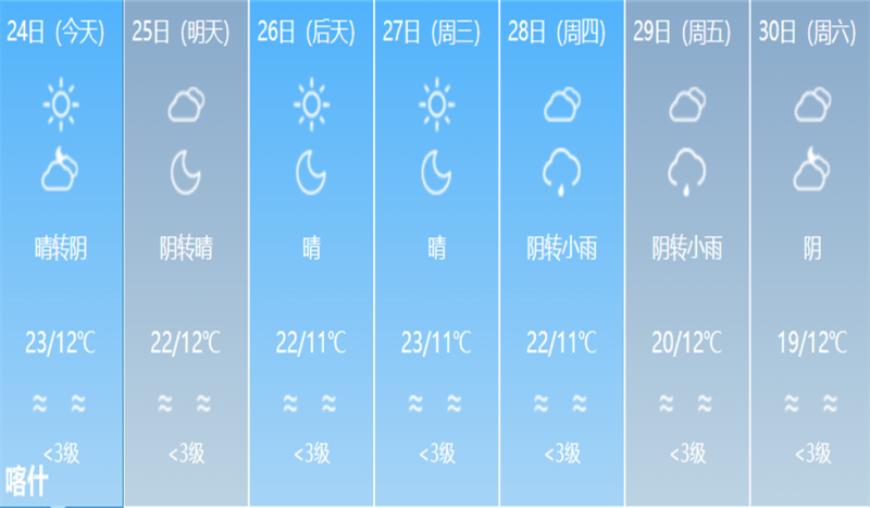 喀什_副本.png