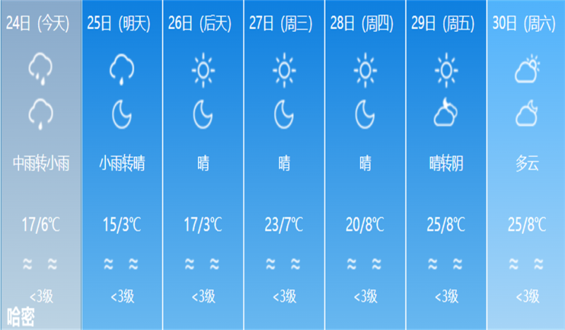 哈密_副本.png