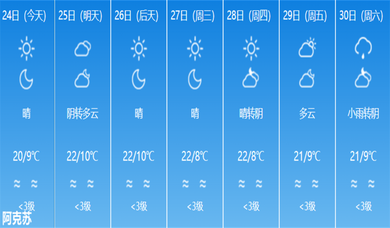 阿克苏_副本.png