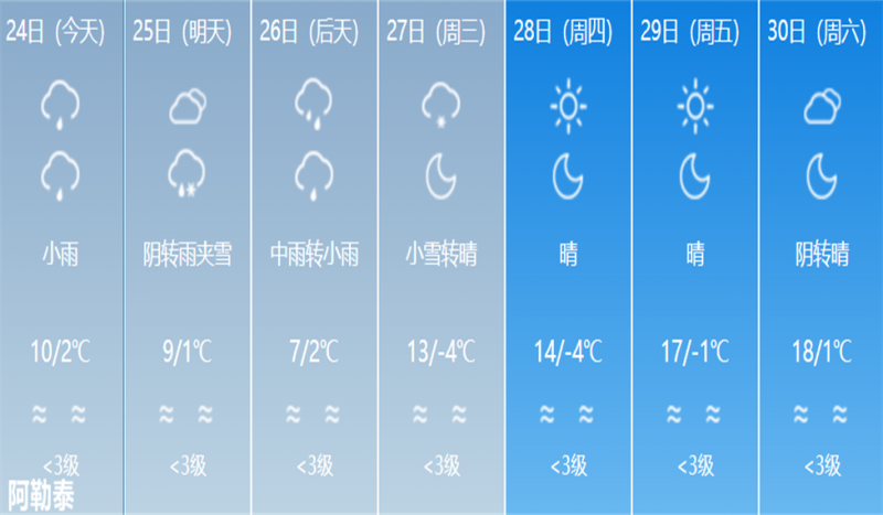 阿勒泰_副本.png