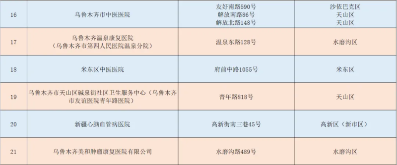 mmexport1701852544769